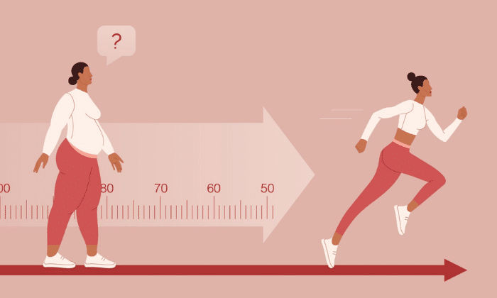 Healthy weight loss grounded in a clear, evidence-based roadmap